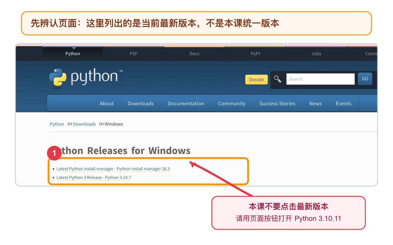 本机浏览器实拍的 Python Windows 下载总页,最新安装管理器和最新 Python 版本入口被框出