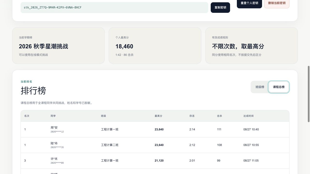 本机浏览器实际打开的课程总榜,显示并列名次、脱敏信息和本人标记