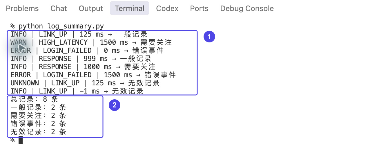 八条日志分类统计的最终运行结果