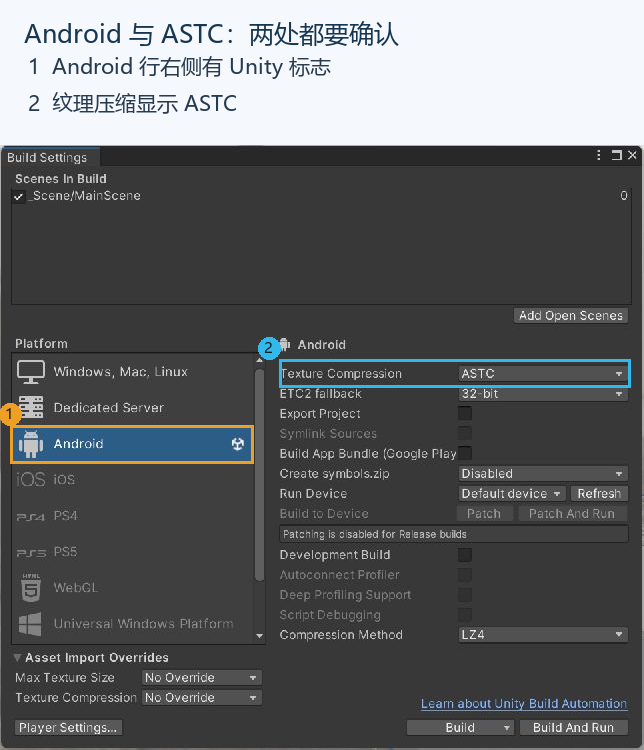 这张图的两处设置符合本步要求：Android 行有 Unity 标志，纹理压缩为 ASTC。上方构建场景列表不是本步要修改的内容。