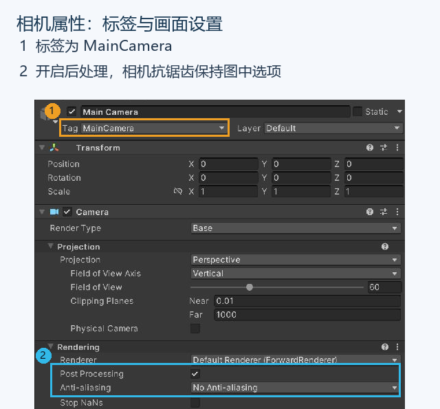只对照 MainCamera 标签和 Rendering 中的两项设置。图示提供属性位置，不表示第二课已完成设备运行。