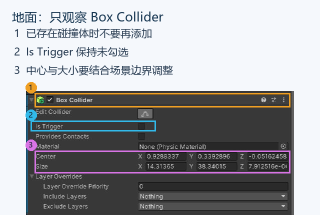 只观察 Box Collider 的启用状态、Is Trigger、Center 和 Size。完整图中的瞬移组件属于后续课程；图中尺寸不要求照抄。