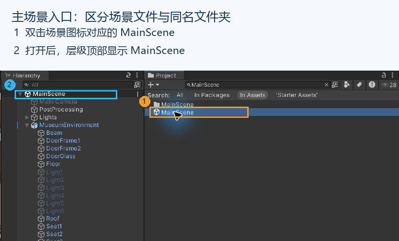 观察场景图标与层级顶部的 MainScene。图中是成品工程，额外的玩家和菜单对象不属于此时的起始场景要求。